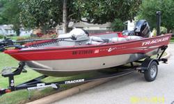 Original owner, dual battery charger, Minn Kota trolling motor, trailer with spare tire, with Hummingbird 360 Sonar Model 998C, approximately 15-20 hours on engine, rachet down cover...